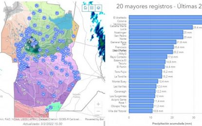 Llegan más lluvias, pero por detrás viene otra ola de calor